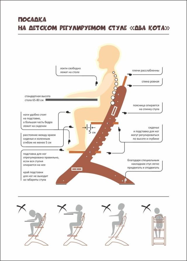 Растущий стул своими руками чертежи